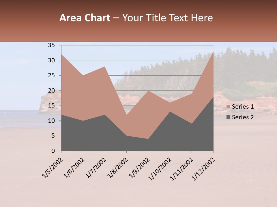 Sally's Beach Prince Edward Island, Canada PowerPoint Template