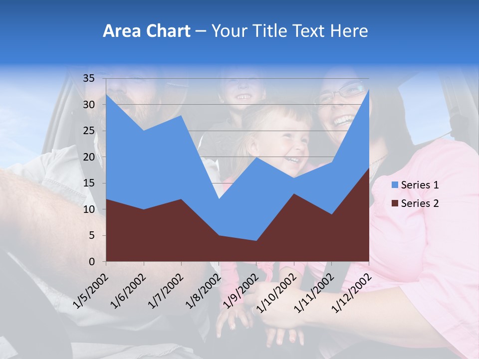 Family In The Car PowerPoint Template