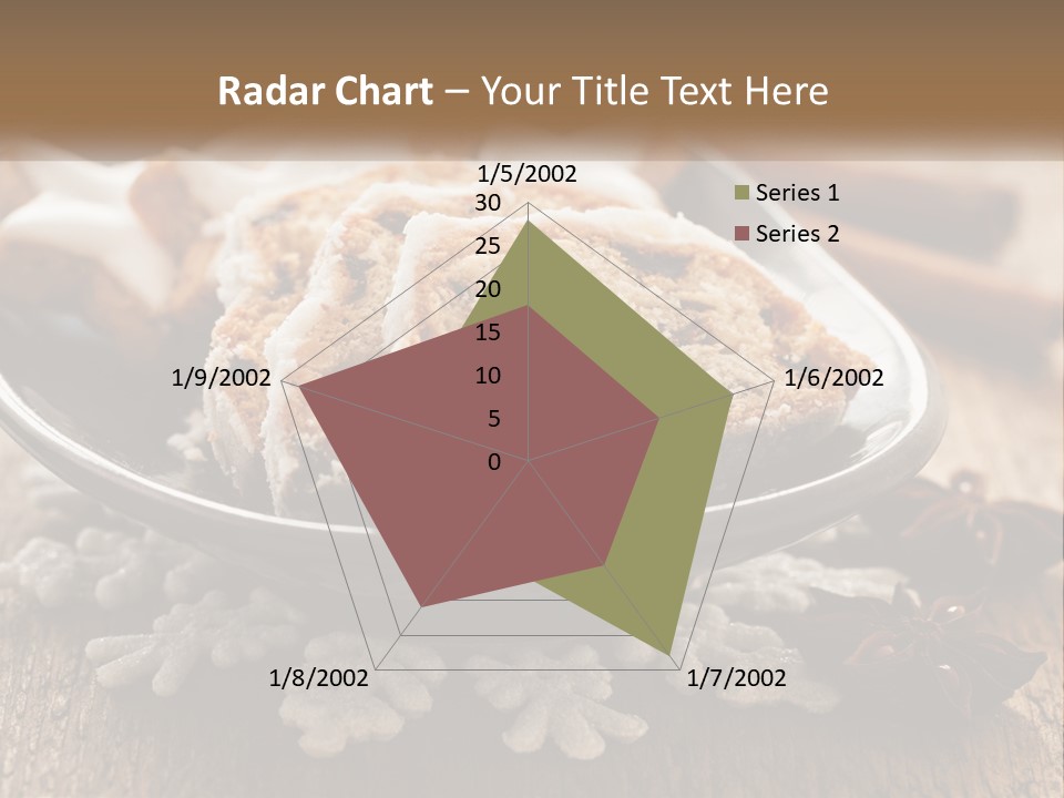 Bread On A Plate PowerPoint Template