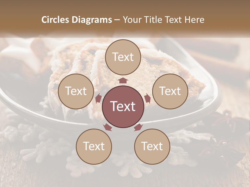 Bread On A Plate PowerPoint Template