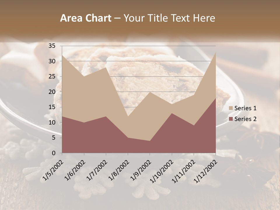 Bread On A Plate PowerPoint Template