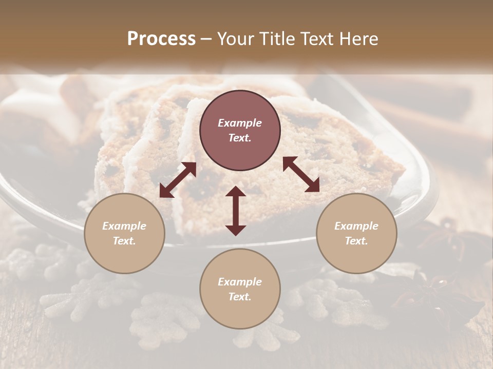 Bread On A Plate PowerPoint Template