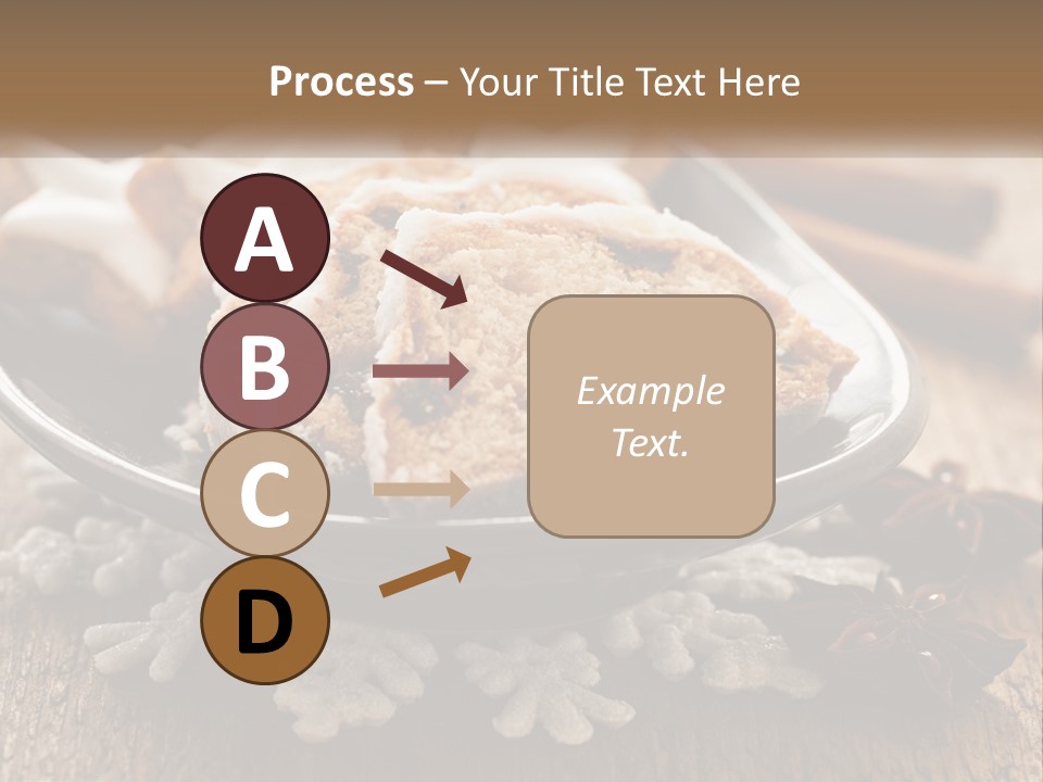 Bread On A Plate PowerPoint Template