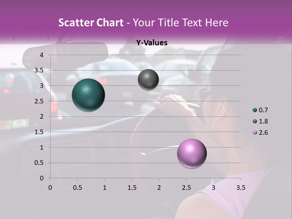 Girl In A Car In A Traffic Jam PowerPoint Template