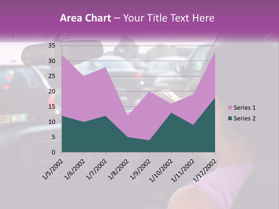 Girl In A Car In A Traffic Jam PowerPoint Template