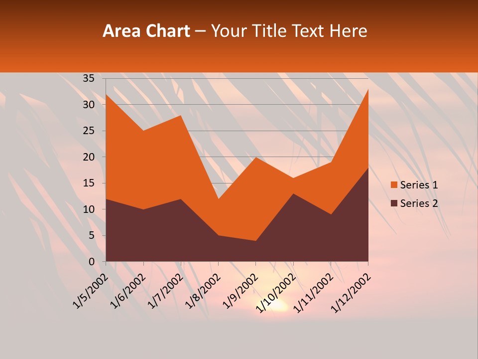 Sunset On The Sea PowerPoint Template