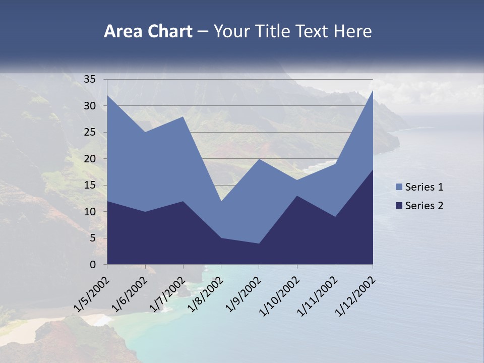 Mountains By The Sea PowerPoint Template