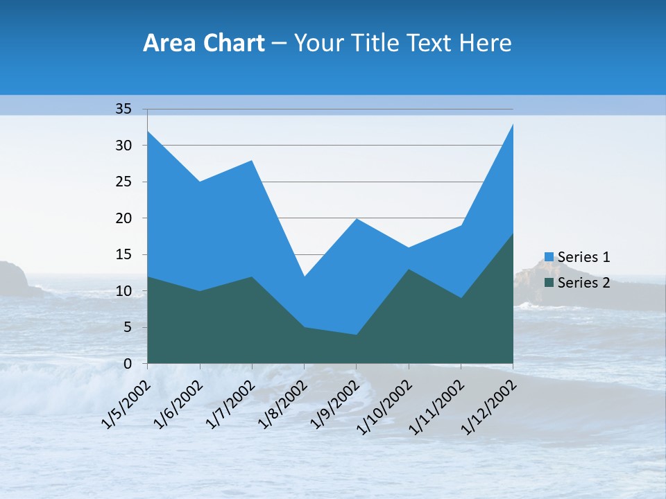 Big Waves On The Shore PowerPoint Template
