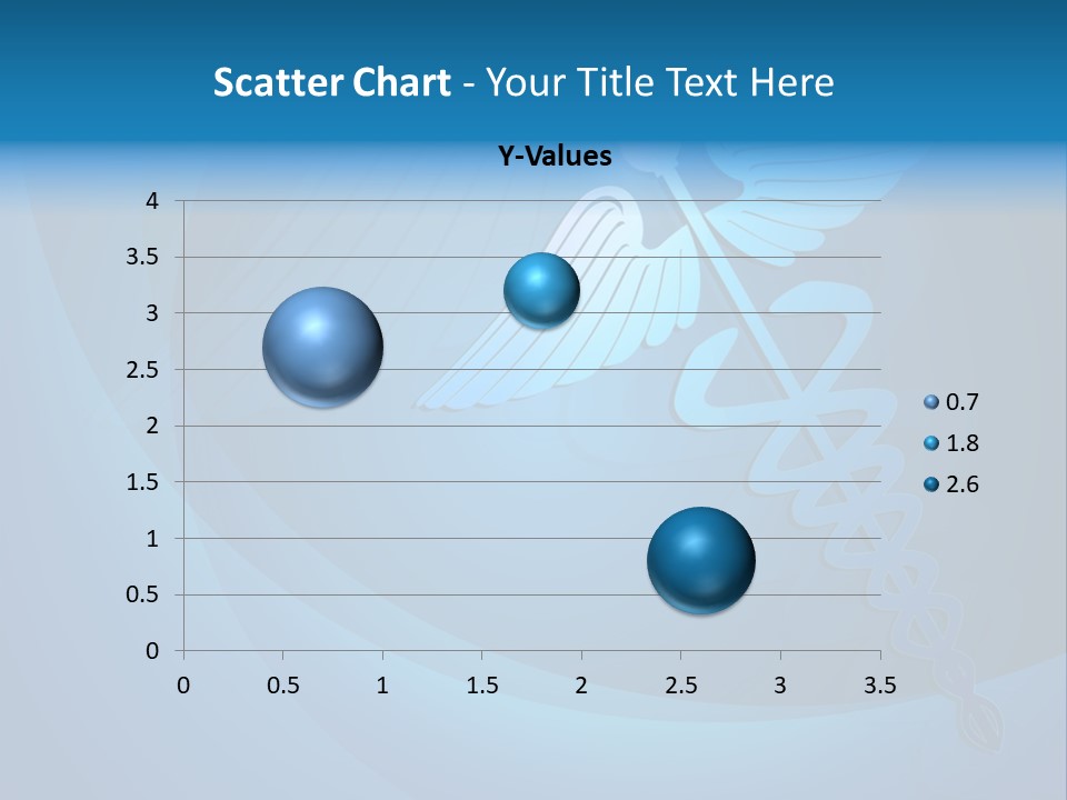Medical Science PowerPoint Template