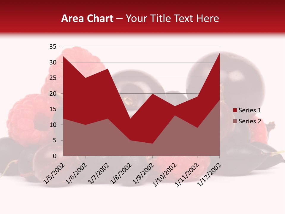 Fruits, Raspberries, Cherries, Currants PowerPoint Template