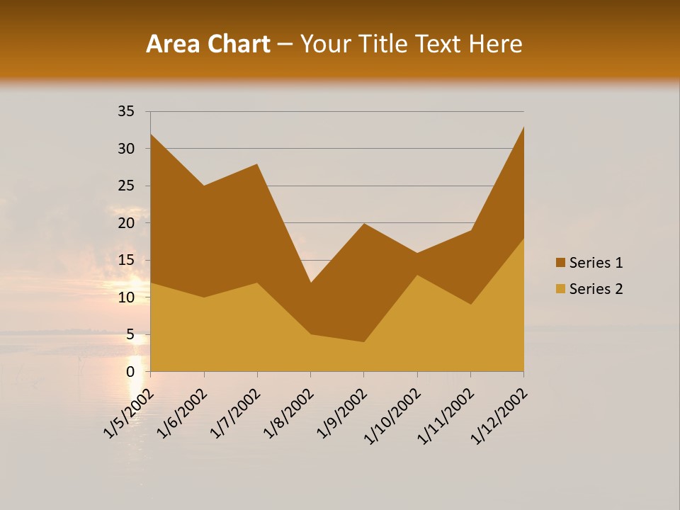 Sunset Over The Water PowerPoint Template