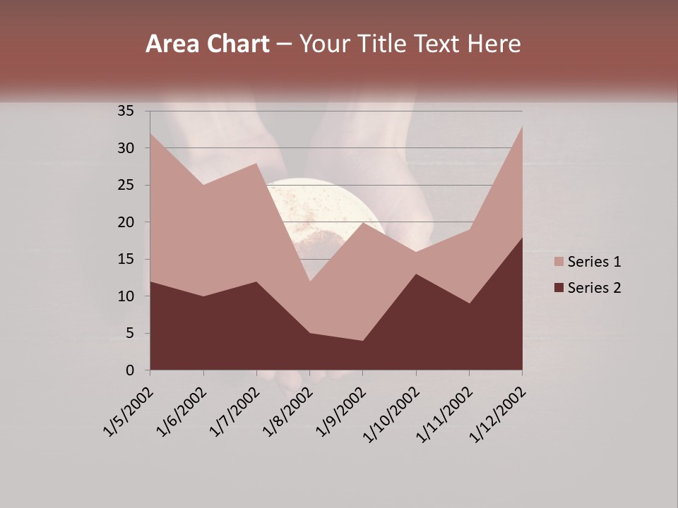 Heart On Coffee Foam In Female Hands PowerPoint Template