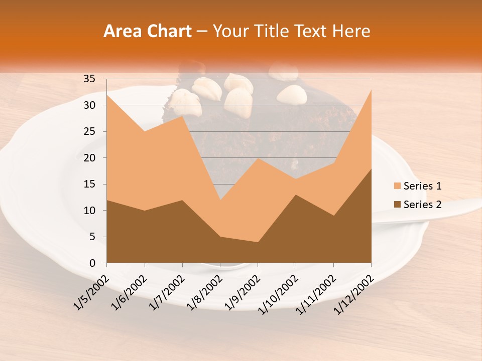 A Piece Of Cake On A Plate PowerPoint Template