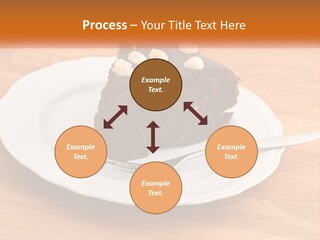 A Piece Of Cake On A Plate PowerPoint Template