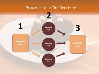 A Piece Of Cake On A Plate PowerPoint Template