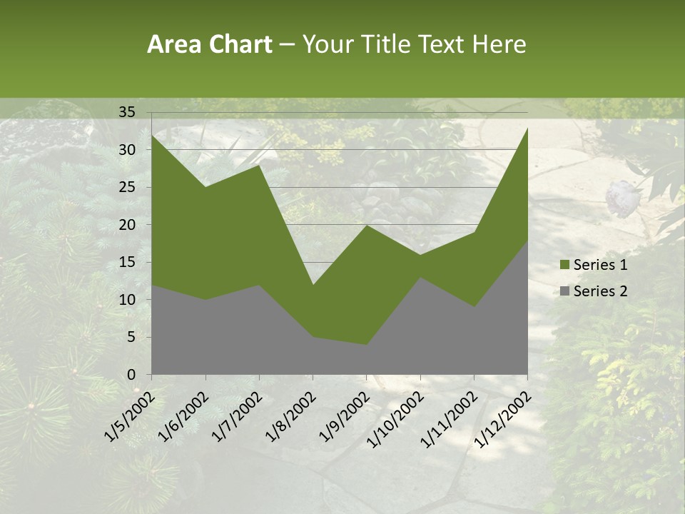 A Garden With Lots Of Plants And Rocks PowerPoint Template