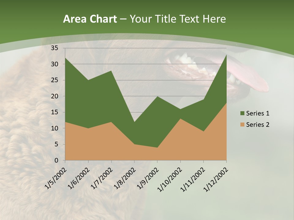 A Brown Dog Sitting On Top Of A Green Field PowerPoint Template