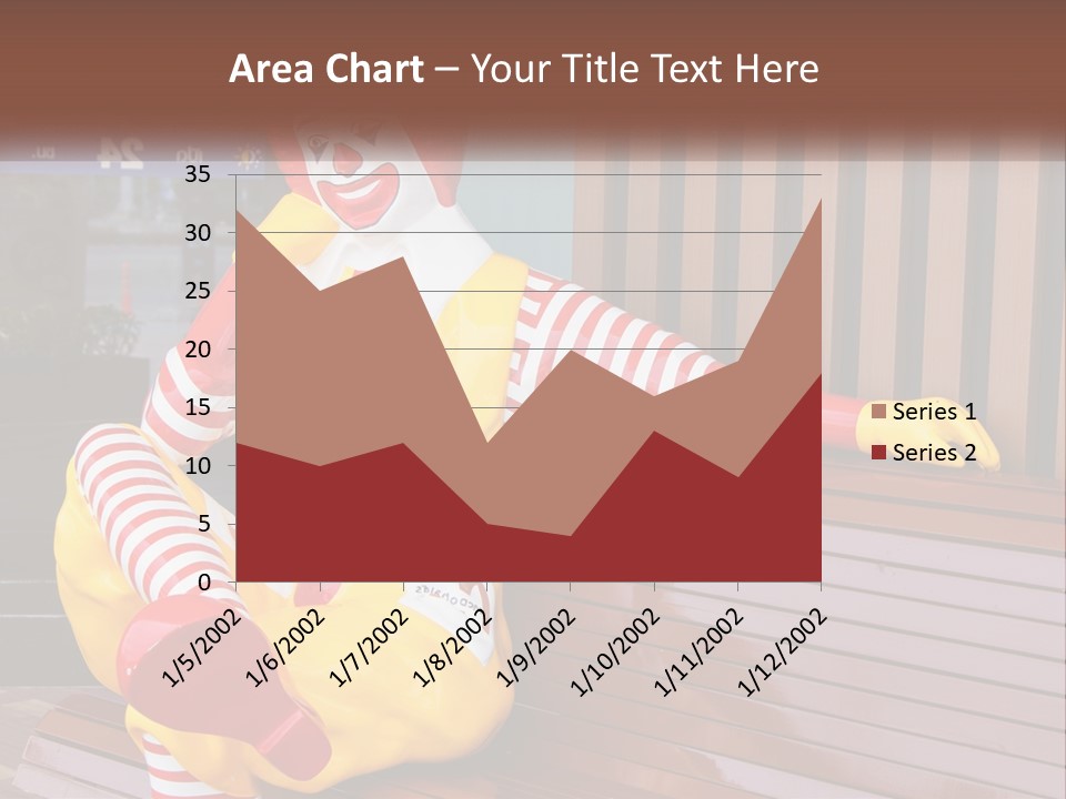 A Clown Sitting On A Bench In Front Of A Building PowerPoint Template