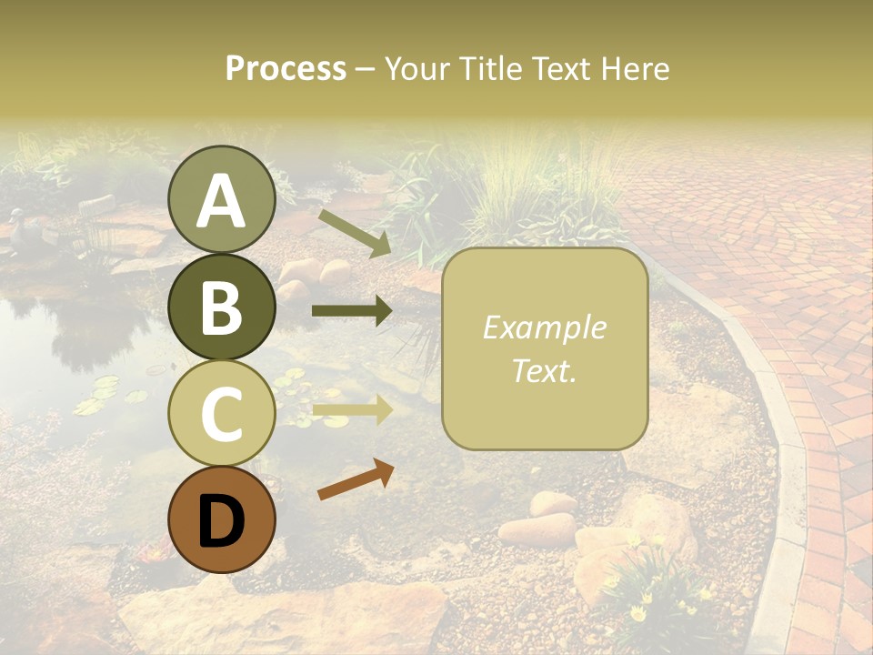 A Small Pond Surrounded By Rocks And Plants PowerPoint Template