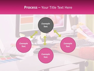 A Woman Sitting At A Desk Using A Computer PowerPoint Template