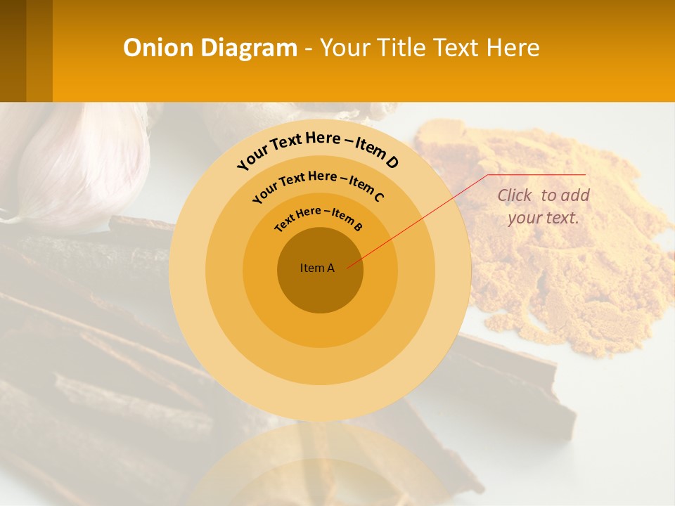A White Plate Topped With Different Types Of Spices PowerPoint Template