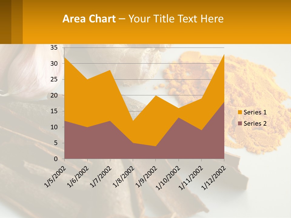 A White Plate Topped With Different Types Of Spices PowerPoint Template