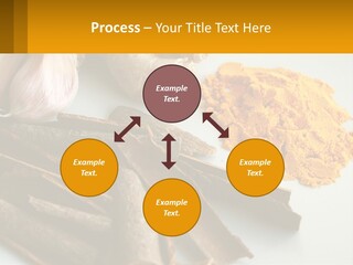 A White Plate Topped With Different Types Of Spices PowerPoint Template