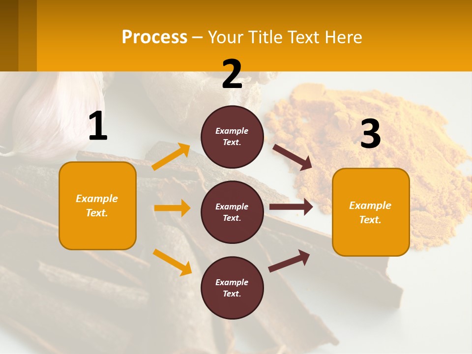 A White Plate Topped With Different Types Of Spices PowerPoint Template