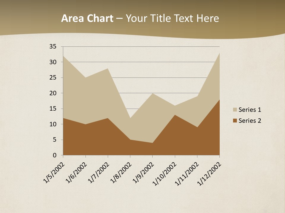 An Old Paper With A Brown Background PowerPoint Template