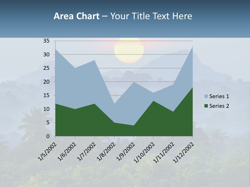 A Sunset Over A Forest With Trees And Mountains In The Background PowerPoint Template