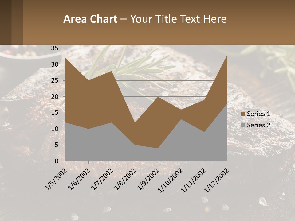 A Piece Of Steak With A Sprig Of Rosemary On Top Of It PowerPoint Template
