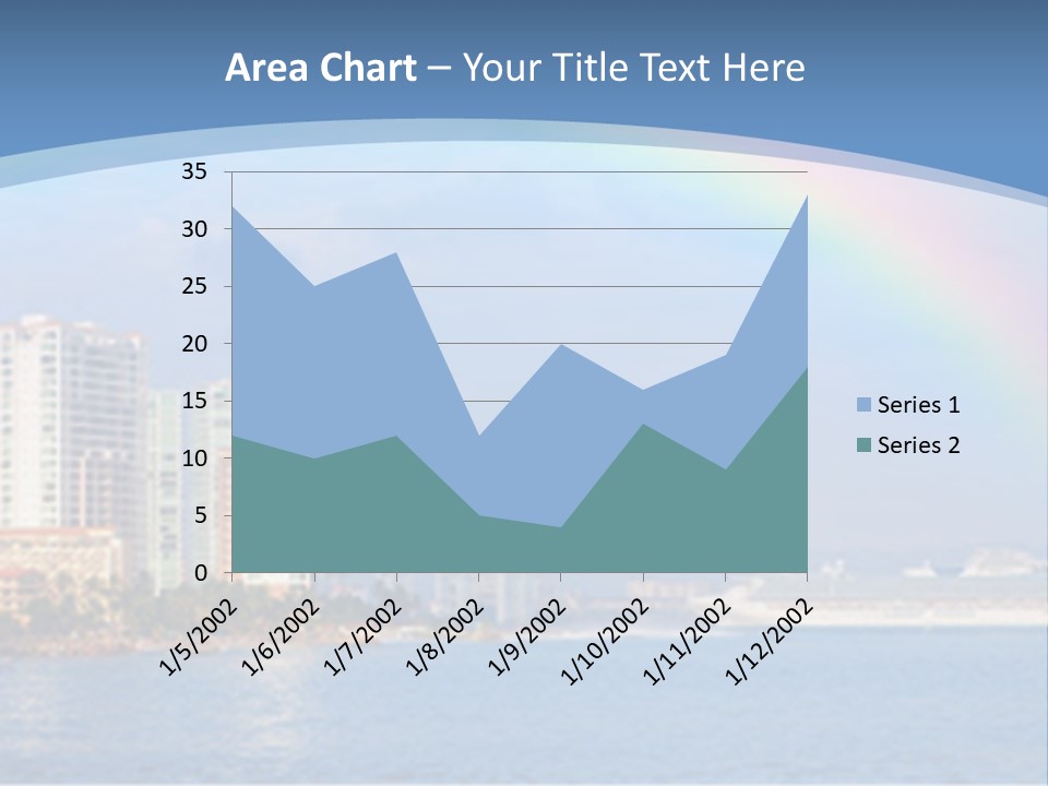 A Rainbow Over A City With A Cruise Ship In The Background PowerPoint Template
