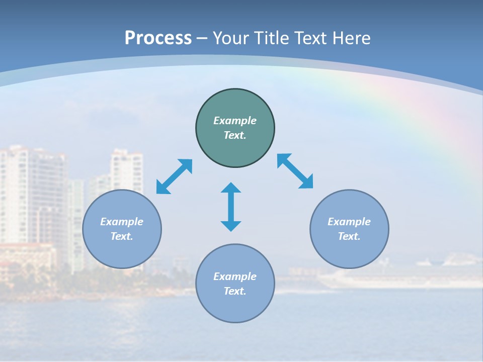 A Rainbow Over A City With A Cruise Ship In The Background PowerPoint Template