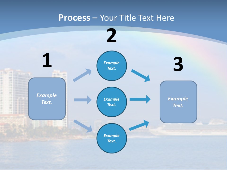 A Rainbow Over A City With A Cruise Ship In The Background PowerPoint Template