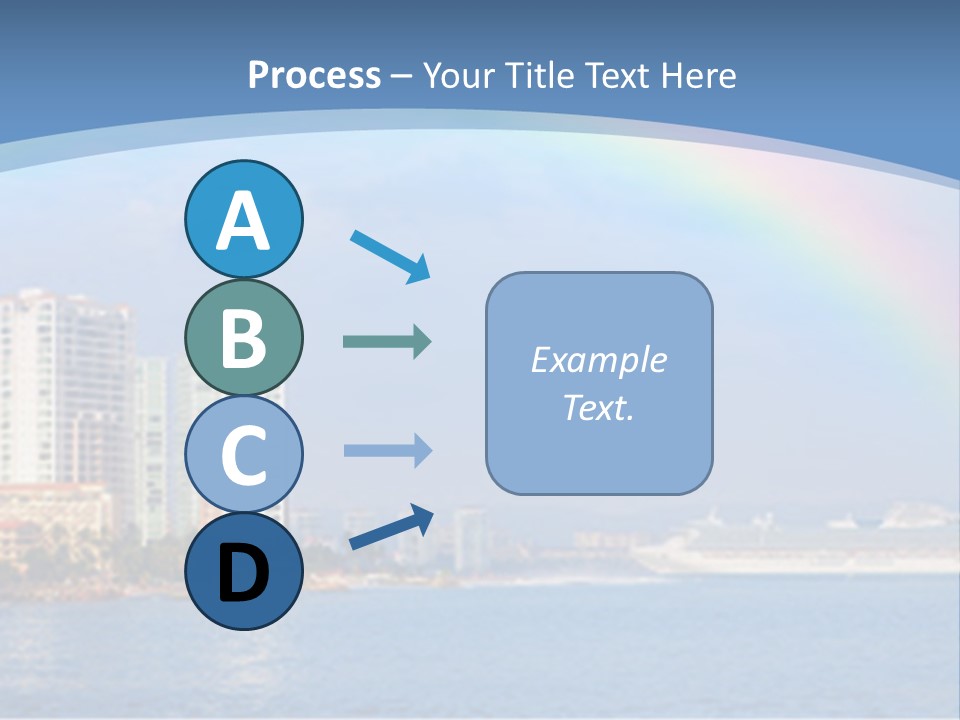 A Rainbow Over A City With A Cruise Ship In The Background PowerPoint Template
