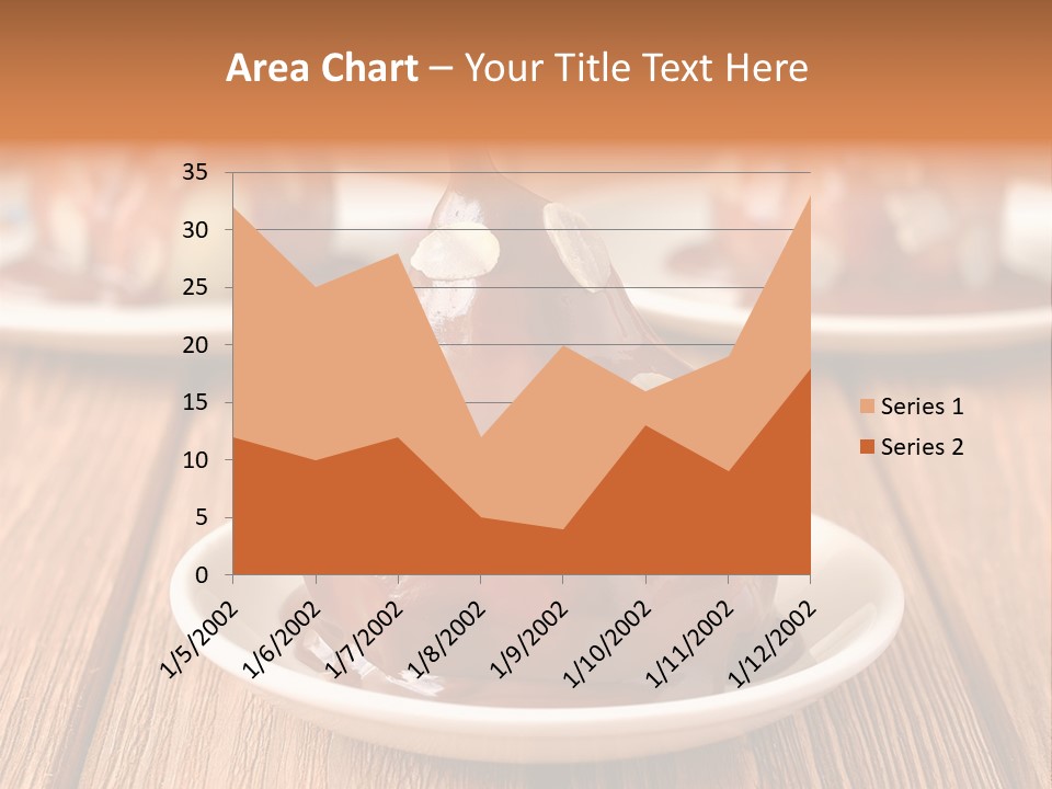 A Plate With Three Pieces Of Chocolate Covered Pears PowerPoint Template