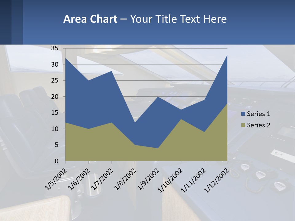 A View Of A Boat's Control Panel From The Cockpit PowerPoint Template