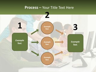 A Group Of People Sitting At A Computer Desk PowerPoint Template