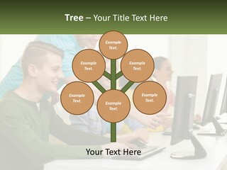 A Group Of People Sitting At A Computer Desk PowerPoint Template