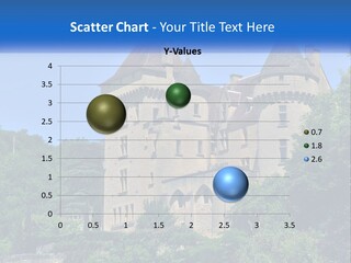 A Castle With A Blue Sky In The Background PowerPoint Template