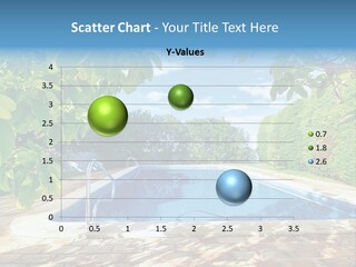 A Pool Surrounded By Trees With A Blue Sky In The Background PowerPoint Template