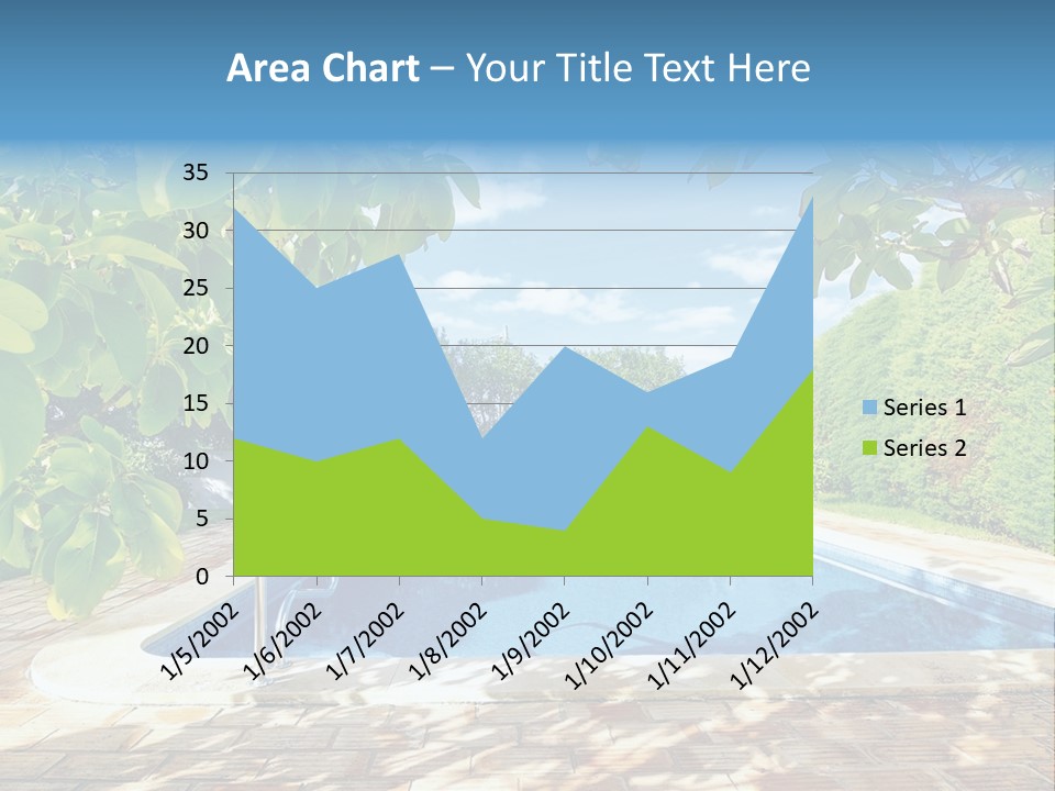 A Pool Surrounded By Trees With A Blue Sky In The Background PowerPoint Template