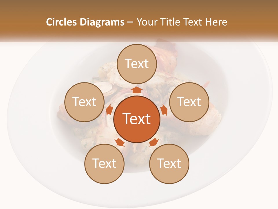 A Plate Of Food With Chicken And Mushrooms On It PowerPoint Template