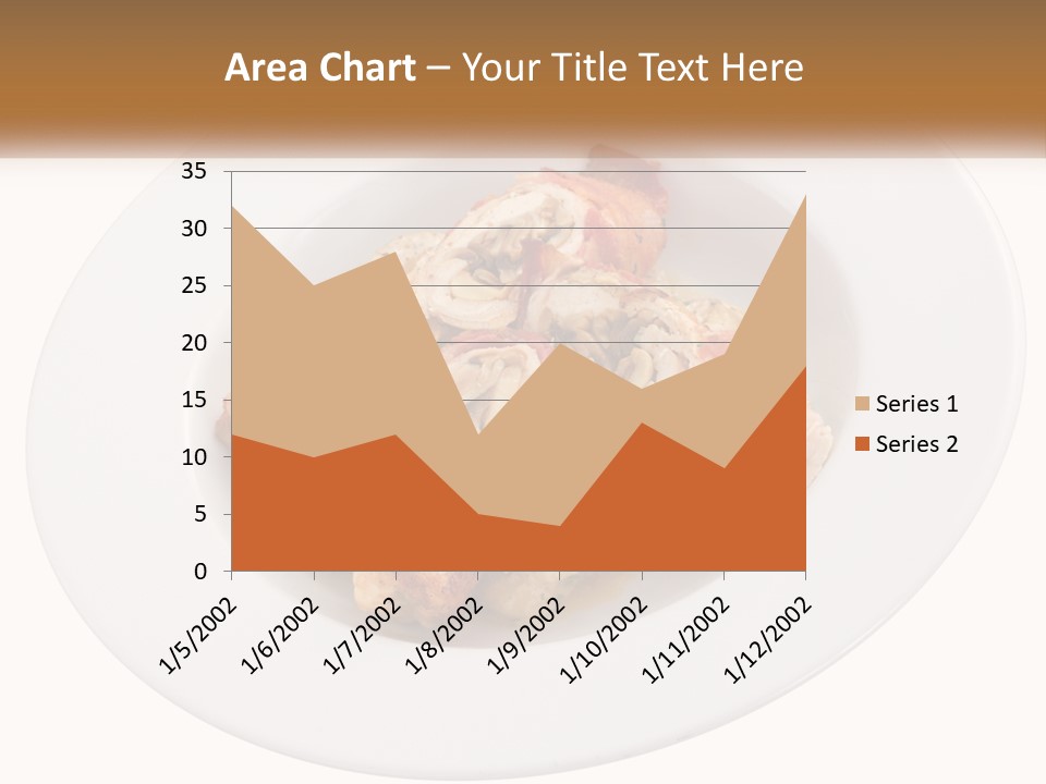 A Plate Of Food With Chicken And Mushrooms On It PowerPoint Template