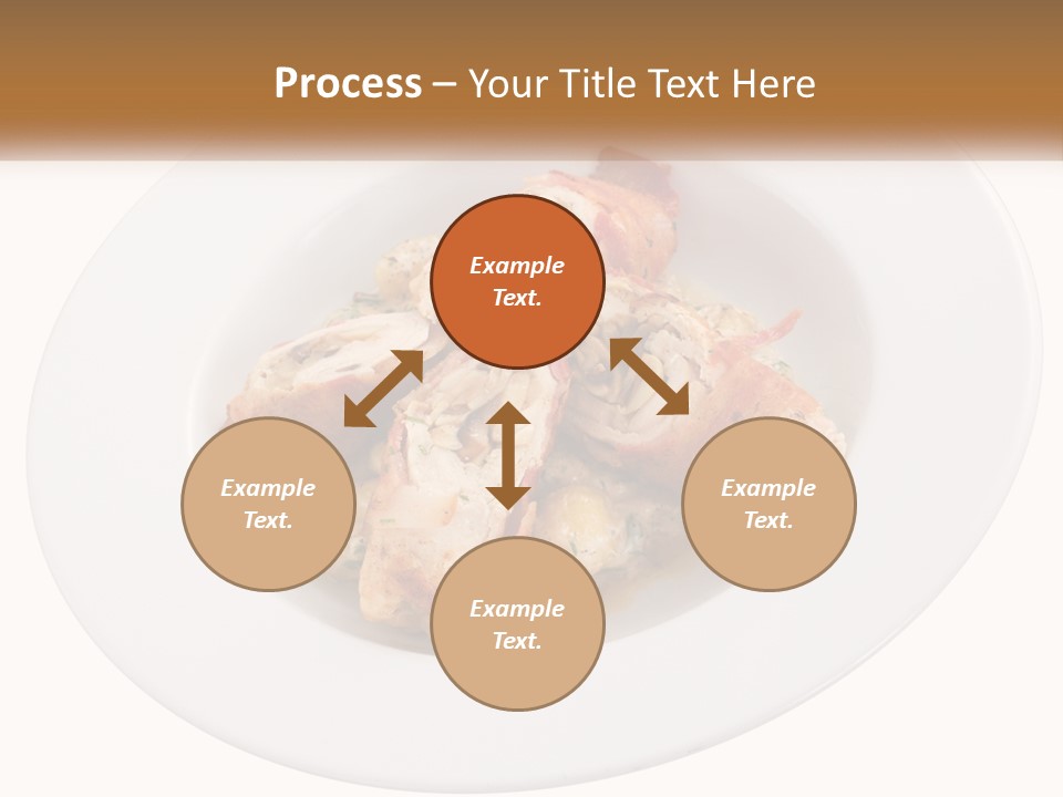A Plate Of Food With Chicken And Mushrooms On It PowerPoint Template