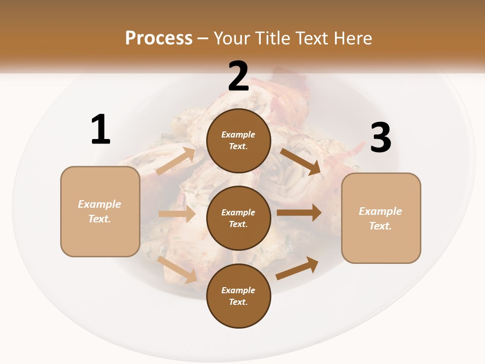 A Plate Of Food With Chicken And Mushrooms On It PowerPoint Template