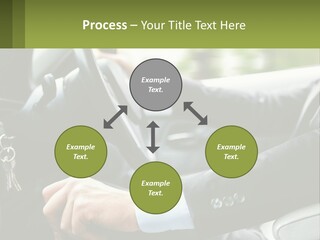 A Man Driving A Car With A Key Chain In His Hand PowerPoint Template