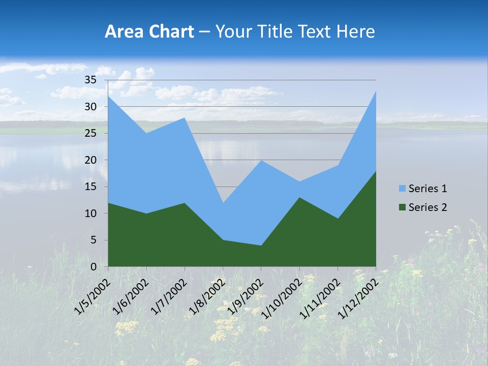 A Lake With Grass And Blue Sky In The Background PowerPoint Template