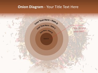 A Pile Of Different Colored Teas On A White Surface PowerPoint Template