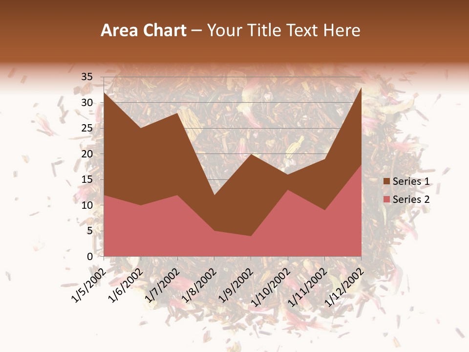 A Pile Of Different Colored Teas On A White Surface PowerPoint Template